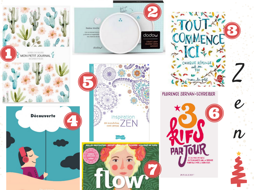 Reaction cadeau noel