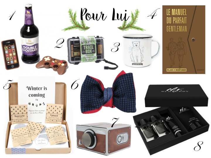 Idée cadeau homme noël