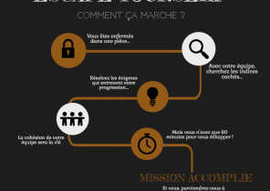 Escape game cadeau noel