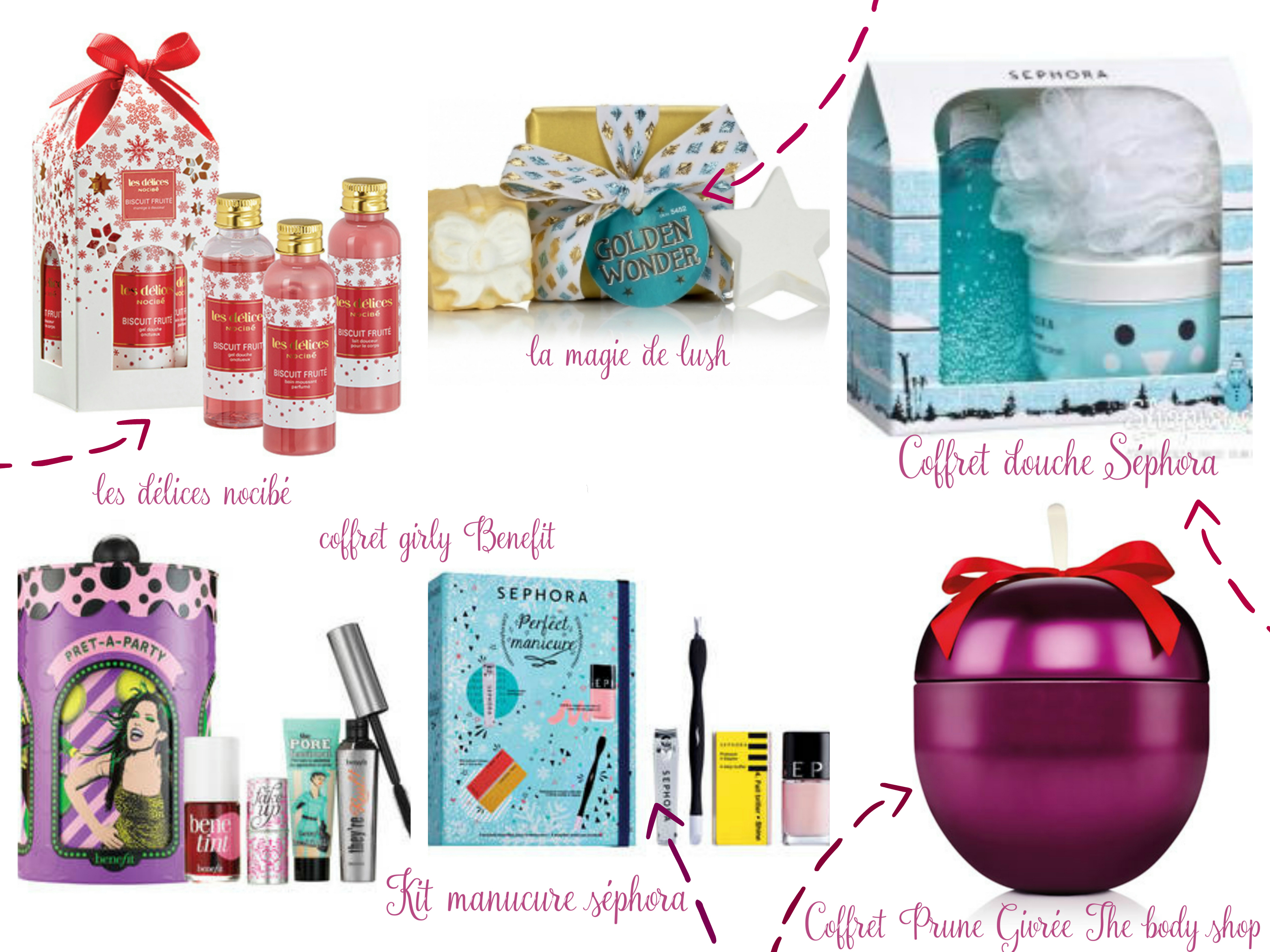 Idée cadeau noel nocibe