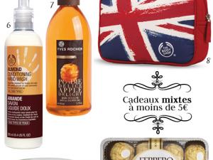 Idee cadeau collegue noel
