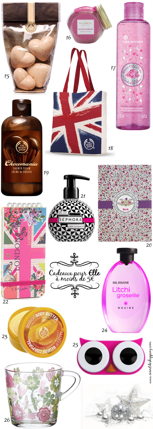 Idee cadeau noel 5 euros