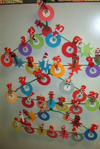 Idée cadeau noël maternelle
