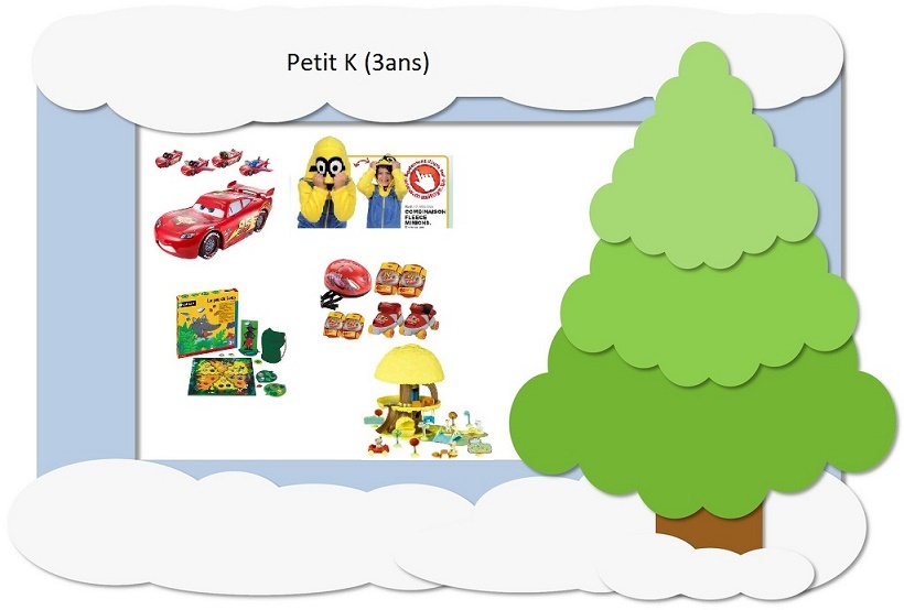 Liste de cadeau de noel 2015
