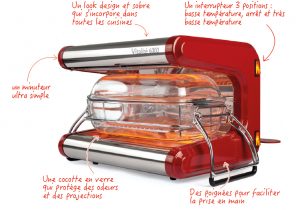Idée cadeau noel cuisine