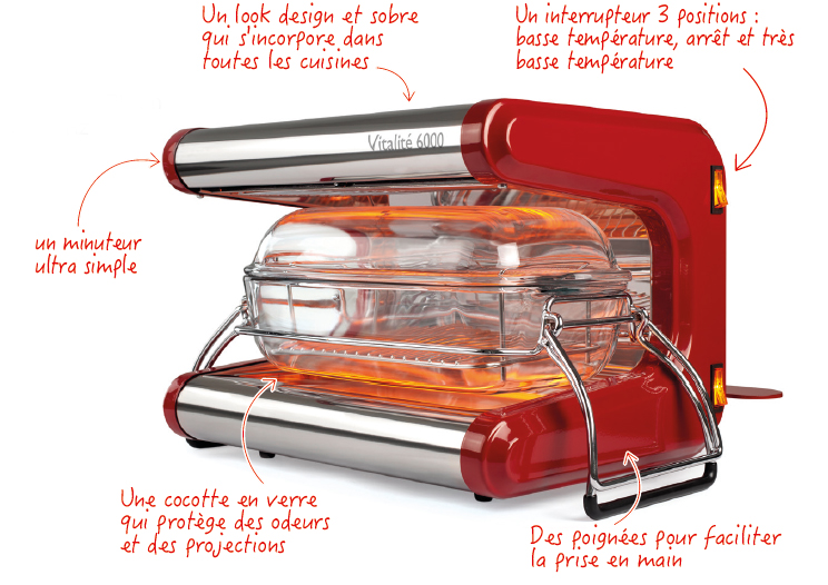 Idée cadeau noel cuisine