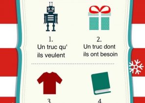 Quel cadeau avoir pour noel