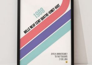 Idée cadeau pour deux noel