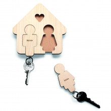 Idée cadeau de couple pour noel