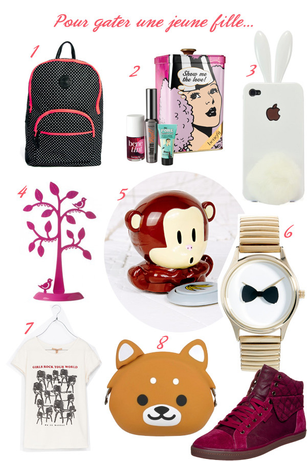 Cadeau de noel pour fille 14 ans