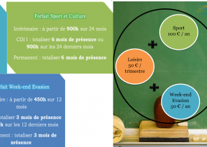 Cadeau de noel manpower 2015