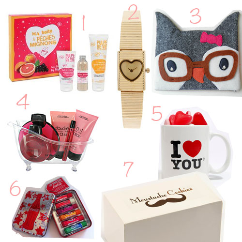 Cherche cadeau de noel pour homme